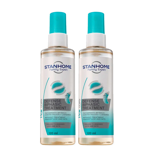 Pack Defense Treatment | 2 PZ